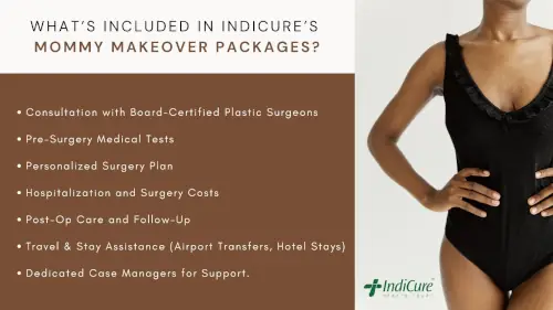 IndiCure's Mommy Makeover Packages in India